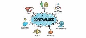 Core Values: Your Competitive Advantage