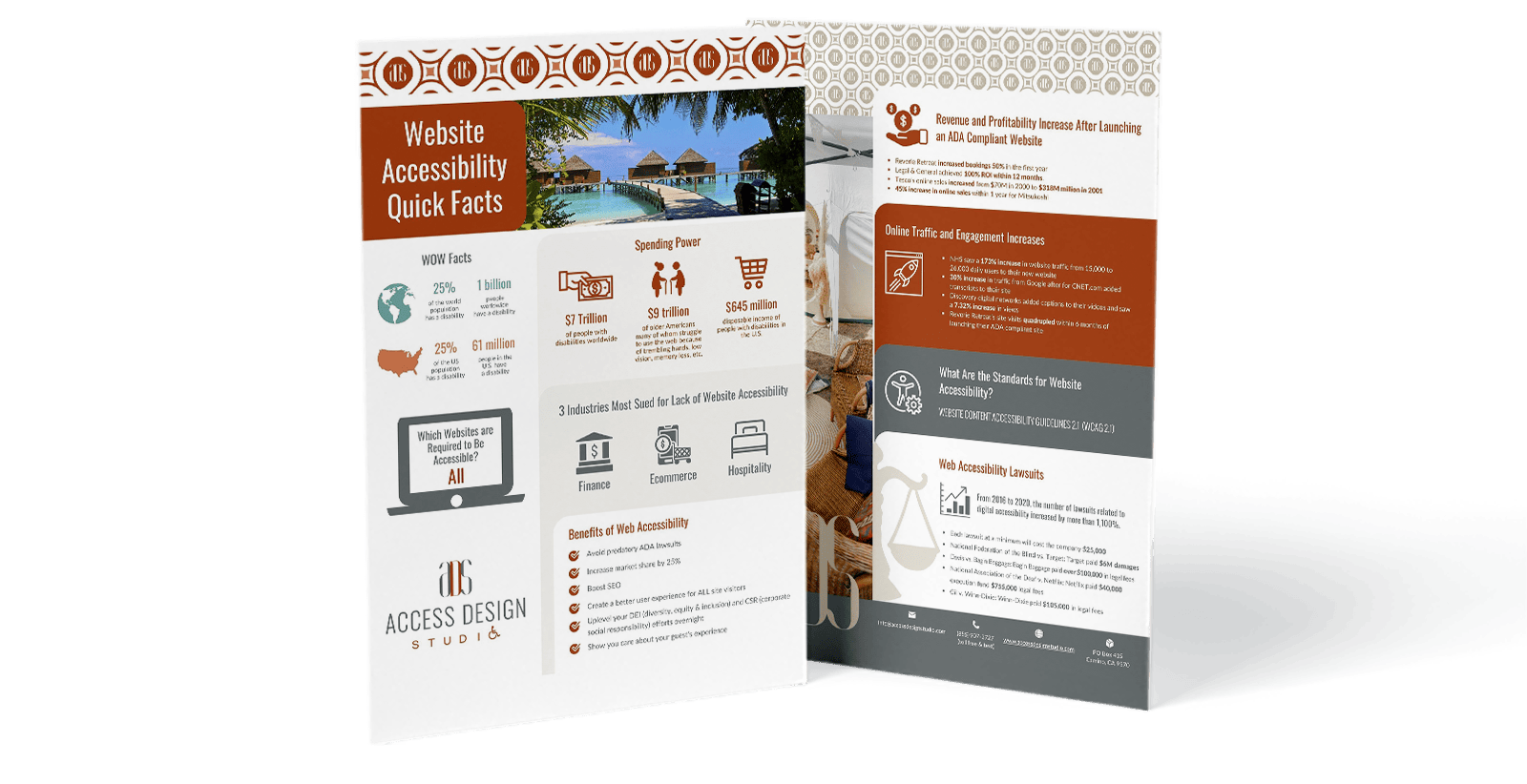 Mock up of the ADS Website Accessibility Quick Facts infographic card