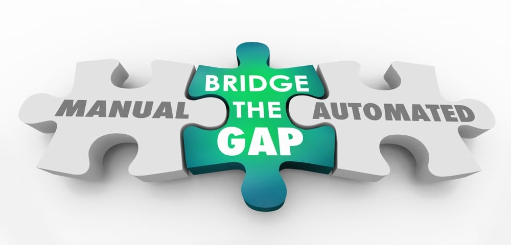 Three puzzle pieces with the words "Manual," "Bridge the Gap," and "Automated," showing a transition from manual to automated processes.