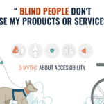 “5 Myths About Accessibility” with a blind man using a guide dog and a wheelchair user using a laptop.