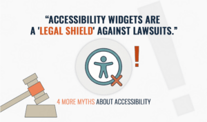 "Accessibility widgets are a 'legal shield' against lawsuits" with a gavel and a crossed-out accessibility icon.
